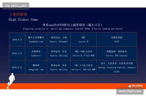 腾讯体育深度解读:未来体育产业发展趋势与创新模式解析 腾讯体育深度解读:未来体育产业发展趋势与创新模式解析